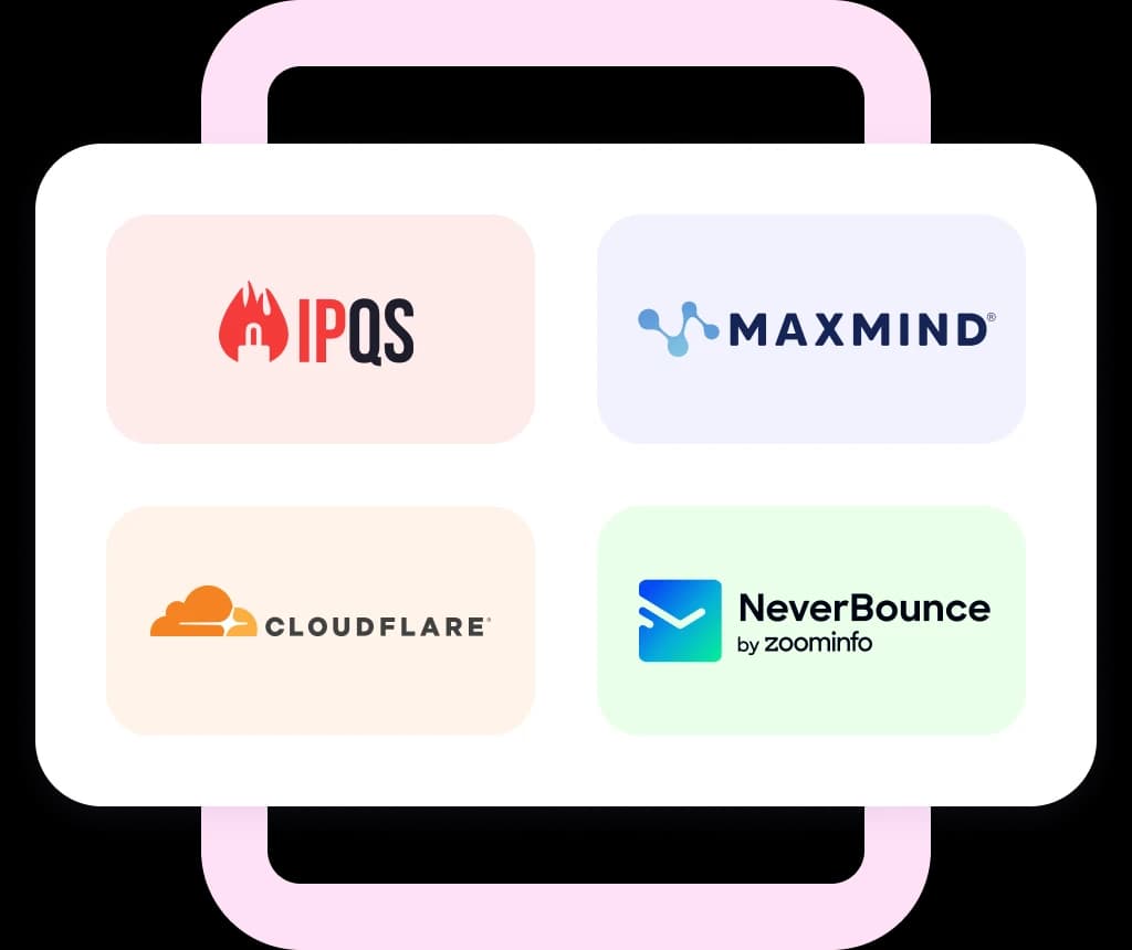 Security integrations preview